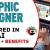 Graphic Designer Required in Dubai