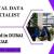 Digital Data Specialist Required in Dubai