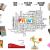 Print Centers in Abu Dhabi