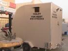 Portable toilets Dubai