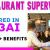 Restaurant Supervisor Required in Dubai