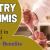 Pastry Commis Required in Dubai -