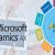 Dynamics 365 for Sales | 365 for Sales in Dubai, UAE, and Middle East