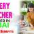 Nursery Teacher Required in Dubai - Dubai