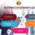 Business Setup and PRO Services in Abu Dhabi UAE