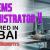 Systems Administrator II Required in Dubai