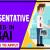 Sales Representative Required in Dubai