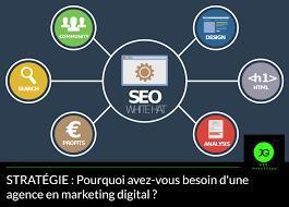 Buy High Quality Backlinks online at afriqwebtech.com