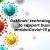 mobile application development company in Dubai -DxMinds Technologies