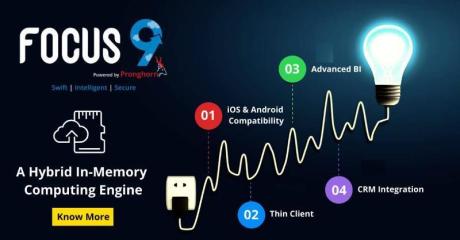 ERP Software | Best Cloud-Based ERP Software