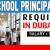 School Principal Required in Dubai -
