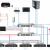 Dubai wifi repair network service 0556789741 internet cabling