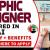 Graphic designer Required in Dubai
