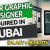 Senior Graphic Designer Required in Dubai