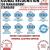 ISO Consultancy, Auditing and Certifications