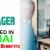 HR Manager Required in Dubai