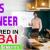 Sales Engineer Required in Dubai