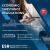 Economic Substance Regulations services in UAE