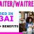Waiter/Waitress Required in Dubai