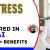 Waitress Required in Dubai -