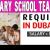 Primary School Teacher Required in Dubai