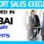 Export Sales Executive Required in Dubai