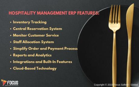 Hotel Management ERP Software