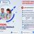 Invitation for FREE Information Seminar and Demo Class
