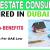 Real Estate Consultant Required in Dubai