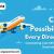 Best Air Freight Forwarder- your gateway to seamless global shipping