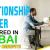 Relationship Officer- Personal Loan/Credit Card Required in Dubai