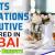 Events Operations Executive Required in Dubai
