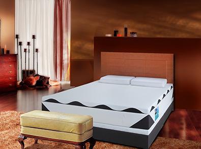 Top Online Mattress Store in Dubai
