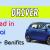 Driver Required in Dubai