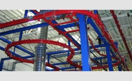 Overhead Conveyor Manufacturer and Supplier Company in UAE