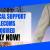 TECHNICAL SUPPORT TELECOMS REQUIRED IN DUBAI