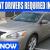 URGENT DRIVERS REQUIRED IN DUBAI