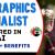 2D Graphics Specialist Required in Dubai
